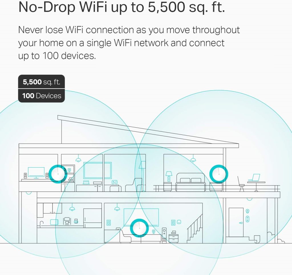 WiFi Extenders